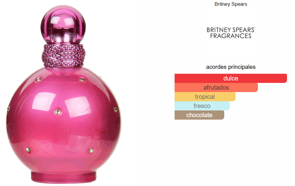 Set x 4 Yara candy, Aerosol Candy, Ariana Pink, Fantasy + Obsequio