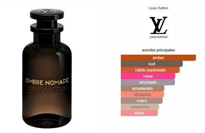Ombre Nomade Louis Vuitton