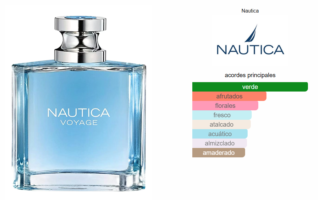 Nautica Voyage