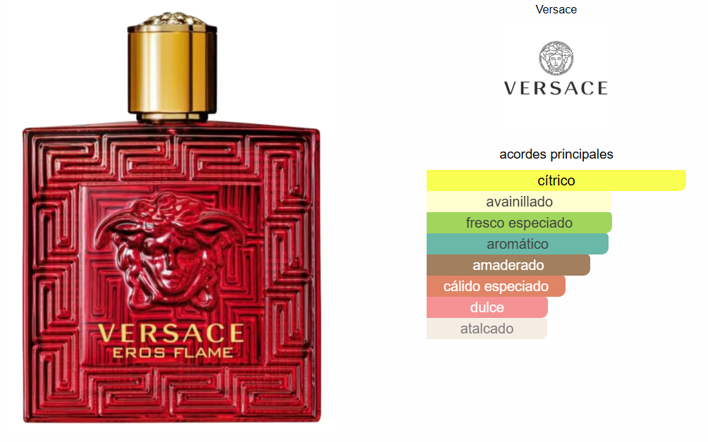 Versace Eros Flame