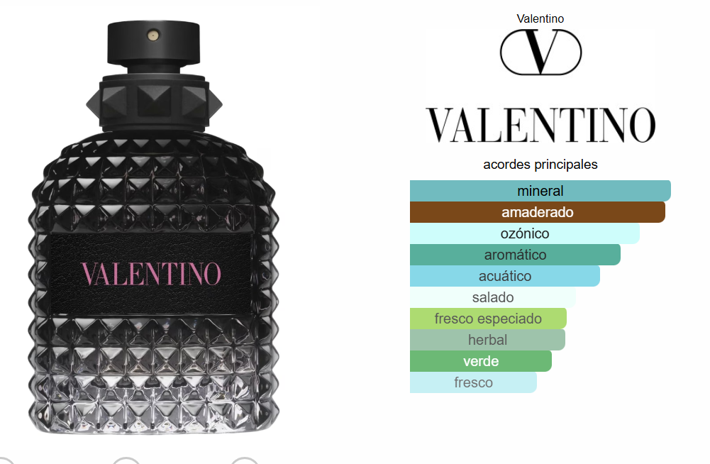 Valentino Born in Roma Uomo