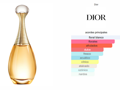 J'adore Dior
