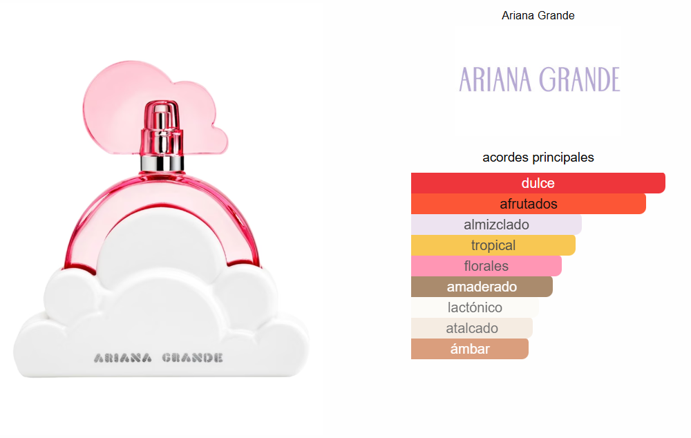 Ariana Grande Cloud Pink