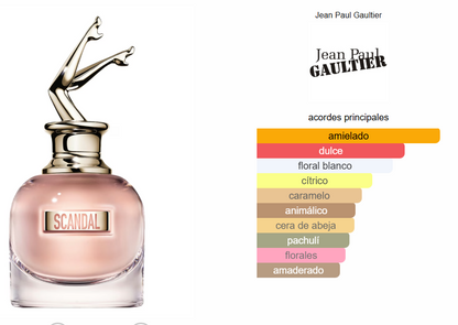 Set x3 Scandal Mujer, J'adore, Vie bella