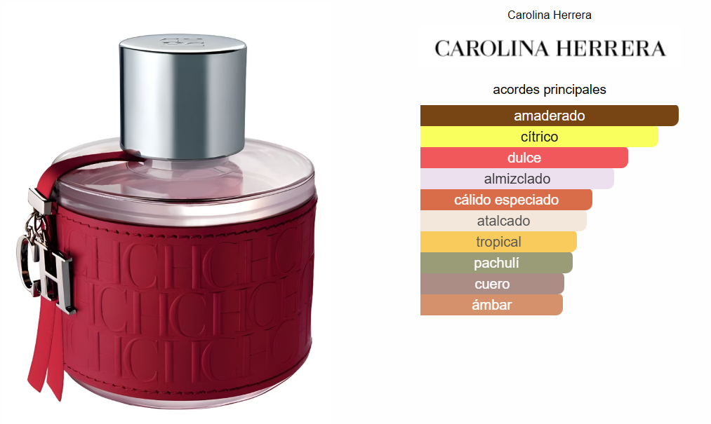 Ch Carolina Herrera Mujer