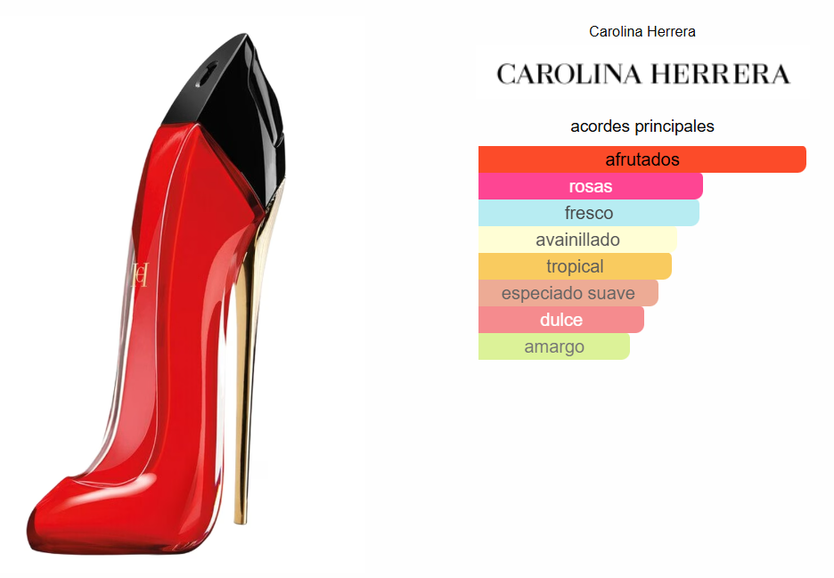 Very Good Girl Carolina Herrera