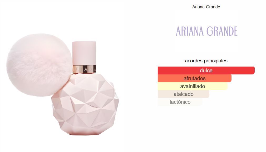Sweet Like Candy Ariana Grande