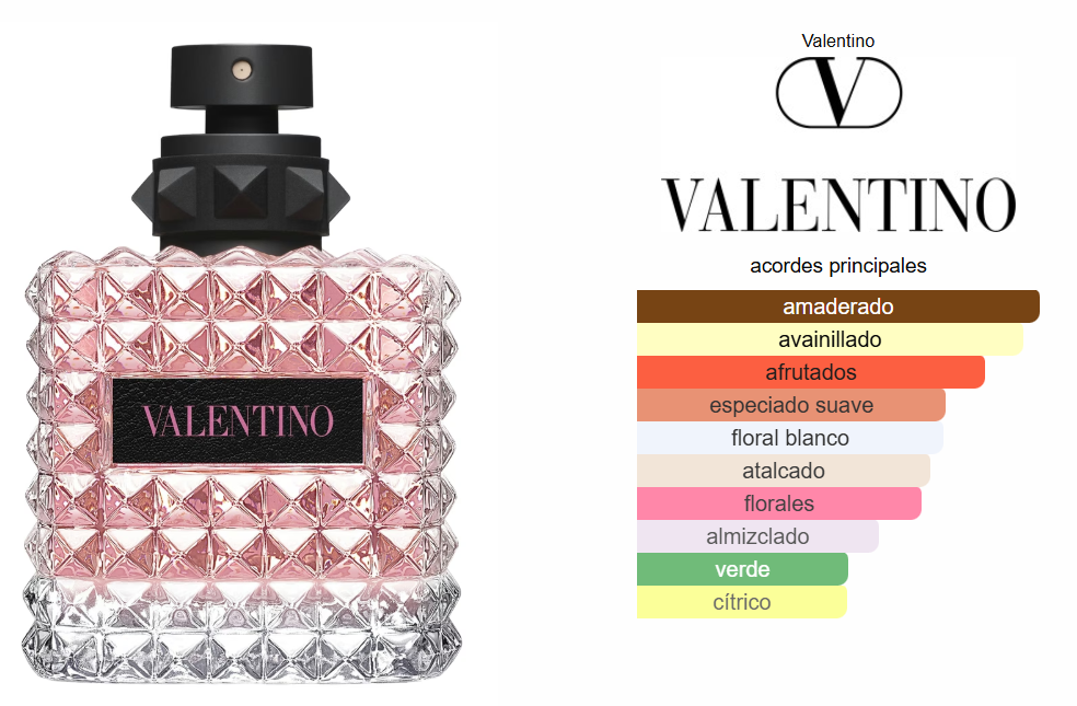Valentino Born in Roma Donna