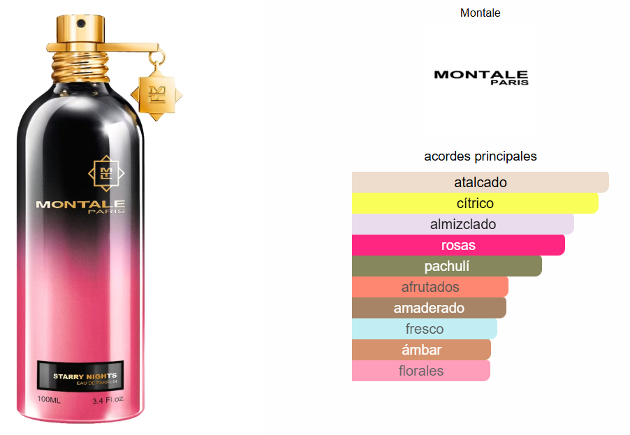 Montale Starry Nights