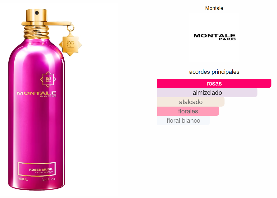 Montale Roses Musk