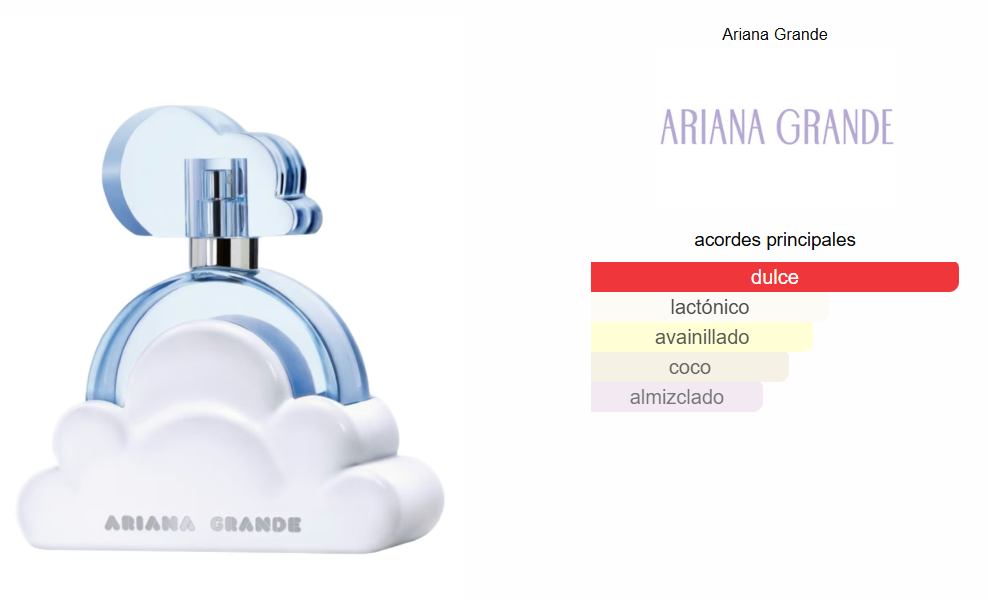 Ariana Grande Cloud