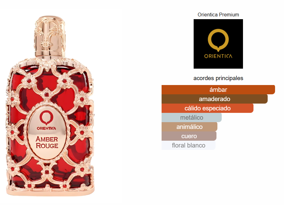 Set x2 Amber Rouge Mayar