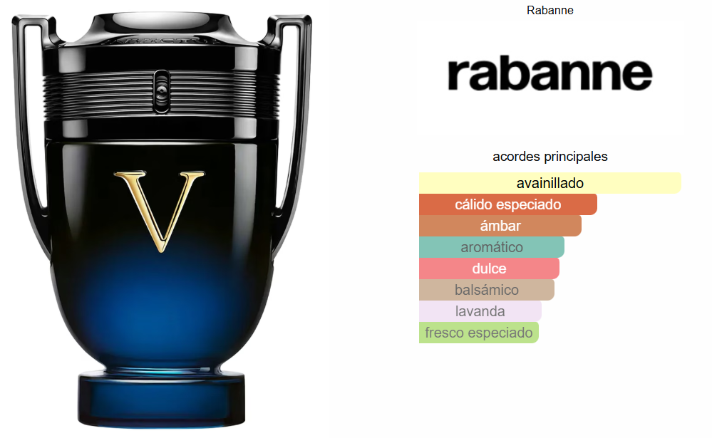Invictus Victory Elixir Paco Rabanne