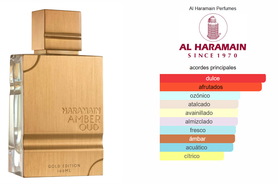 Haramain Amber Oud Gold