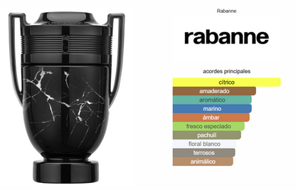 Invictus Onyx Paco Rabanne