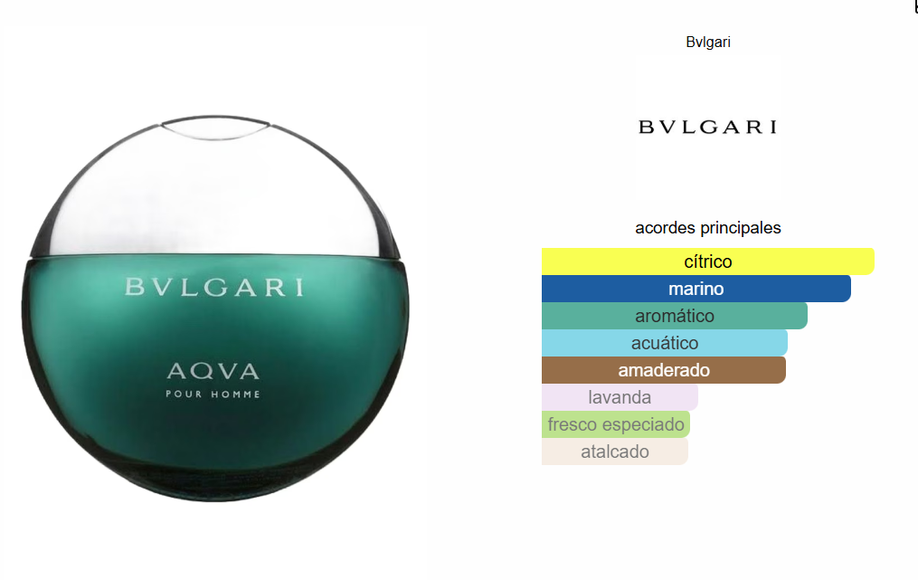 Aqva Bvlgari