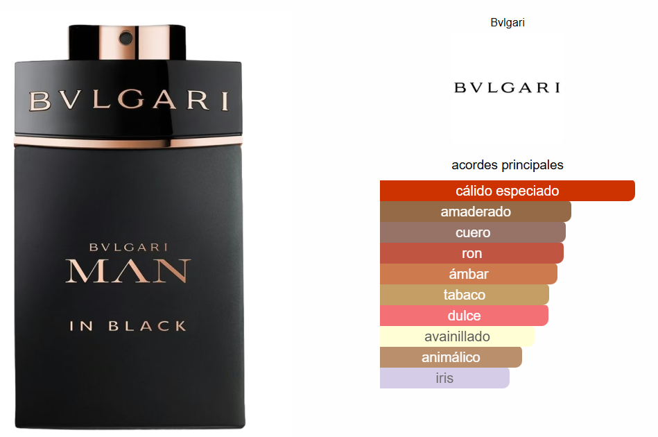 Man In Black Bvlgari