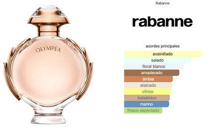 Set x3, Olympea, Good girl, Coco Chanel